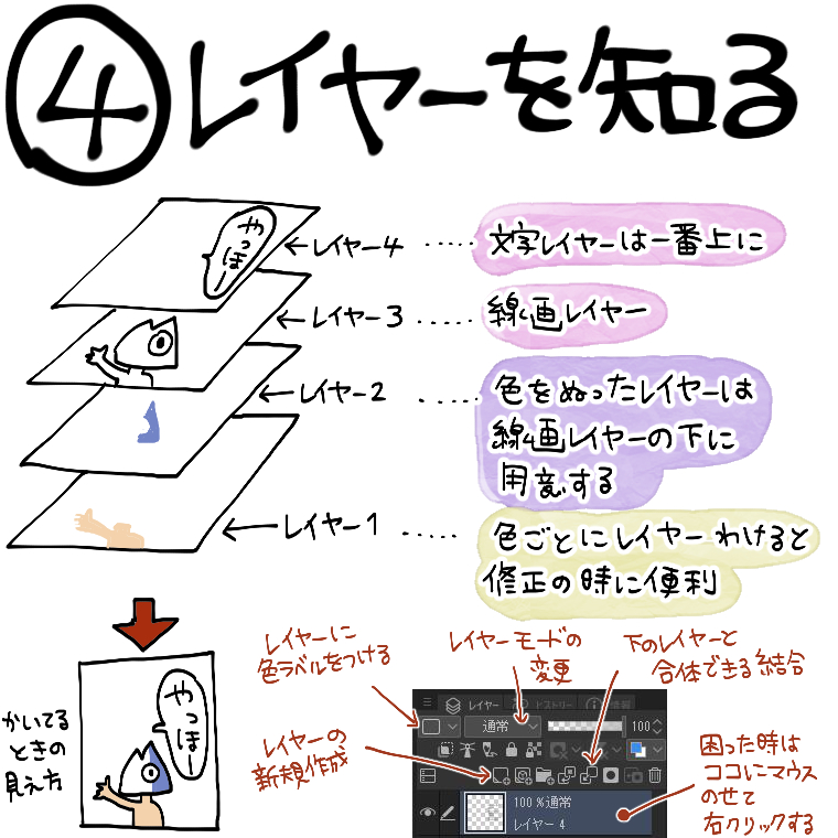 クリスタipad版の使い方を超初心者にオススメ素材 本と共に解説する ヲポポポコめも